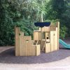 Thurloe Square sandpit and surfacing view