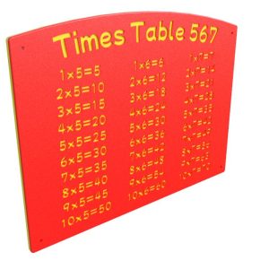 Times Tables 567 playground panel