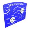 Weather Station playground panel