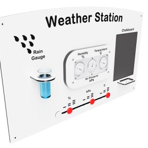 Weather Station Pro playground panel