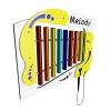 Melody playground panel