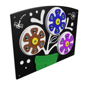 Sensory Panels