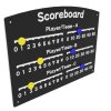Scoreboard playground sports equipment