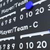 Scoreboard playground sports equipment